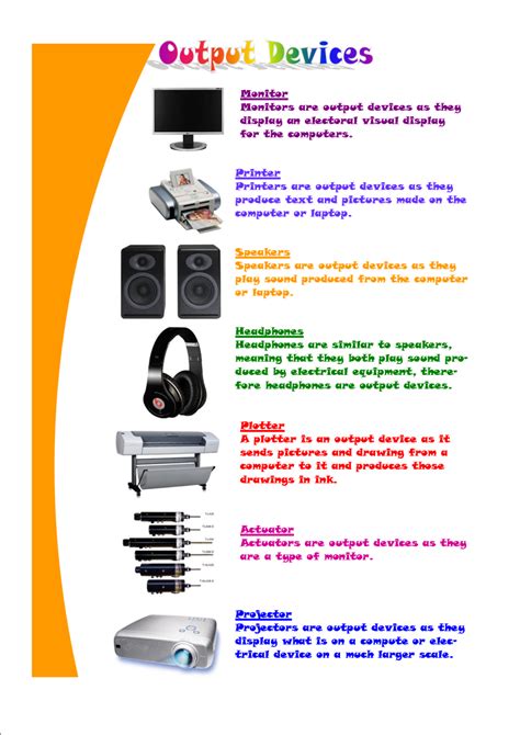 Image result for Function of Output Devices