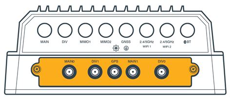 Image result for RX30 Software Tutorial