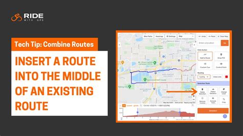 Image result for Existing Route