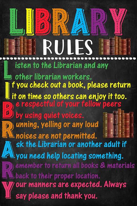 Image result for Create Library Rules