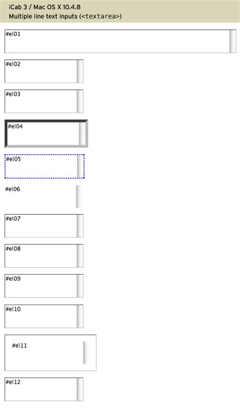 Image result for Multiple Line Text Box in HTML
