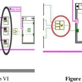 How to Store Values From a Loop in an Array Visual Studio に対する画像結果