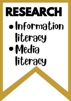 Image result for Atls Algorithm Poster