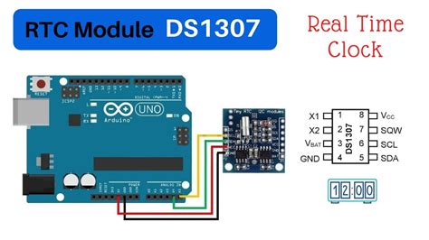Image result for DS1307 Arduino Module V03