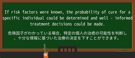 Define Well Advised に対する画像結果