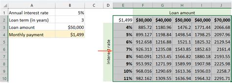 Three Variable Table に対する画像結果