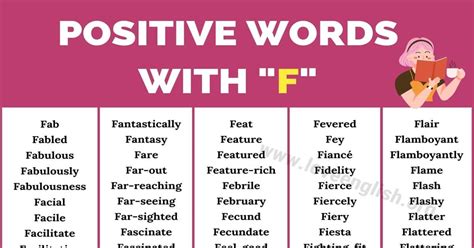 Image result for Positive Words in English with F