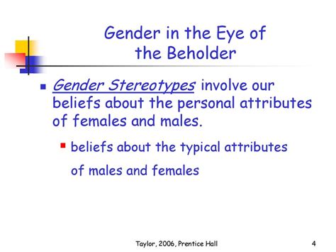 Image result for Self-Identify Gender