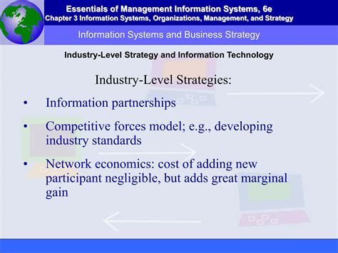 Image result for Essentials of Management Information System