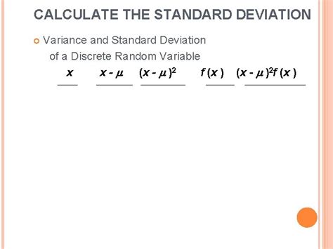Image result for Standard Deviation Discrete Random Variable