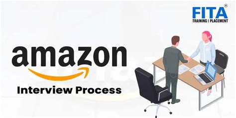 Image result for Customer Service Associate Amazon Interview