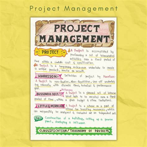 Project Management Notes for Students に対する画像結果