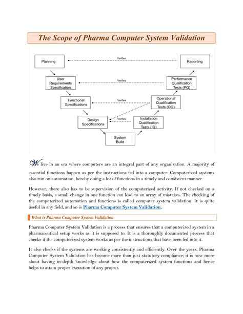 Image result for Pharma Computer System Validation
