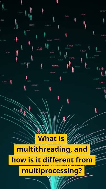 Image result for Types of Multithreadung
