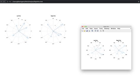 Compass Plot MATLAB に対する画像結果