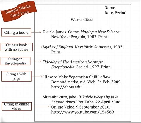 Afbeeldingsresultaten voor Works Cited for Research