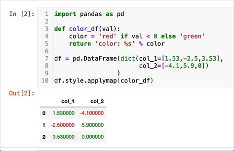 Image result for Pandas Colors Python