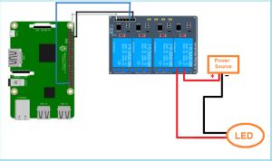 Image result for Raspberry Pi Wiring to Solid State Relay