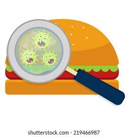 Image result for Contaminated Food Cartoon