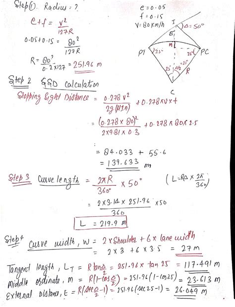 Deflection Angle Horizontal Curve に対する画像結果