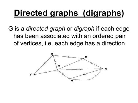 Image result for Graph G ABC D E Loops Parallel Edges