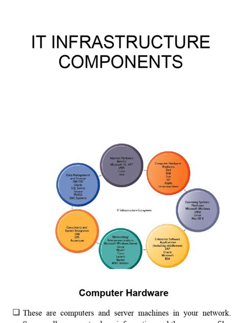 It Infrastructure Components に対する画像結果
