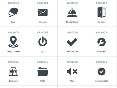 Reference ID Icon に対する画像結果
