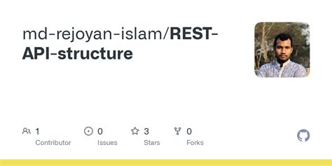 Image result for RESTful API Structure