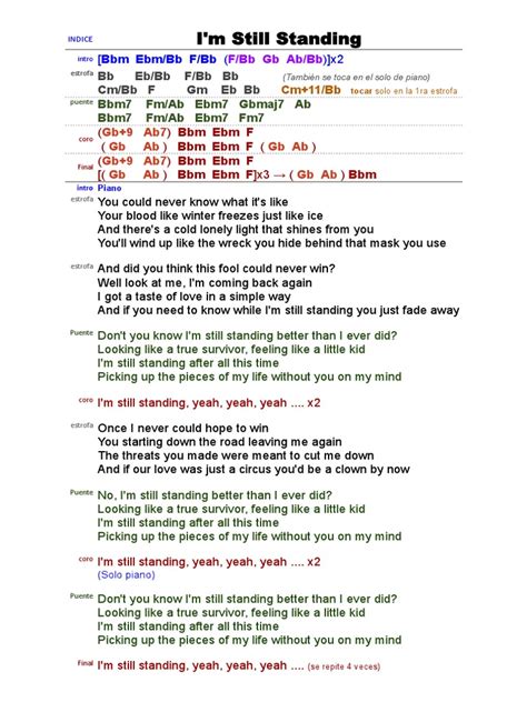 Image result for 4 Times Table Song I'm Still Standing