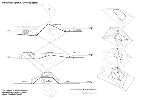 Image result for Sac Algorithm Block Diagram