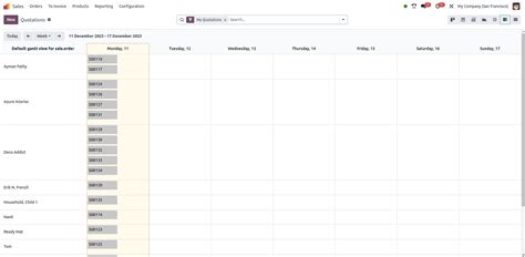 Image result for Split Task On Odoo Project Gantt Chart