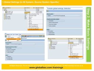 Image result for SAP BI Implementation Project Plan