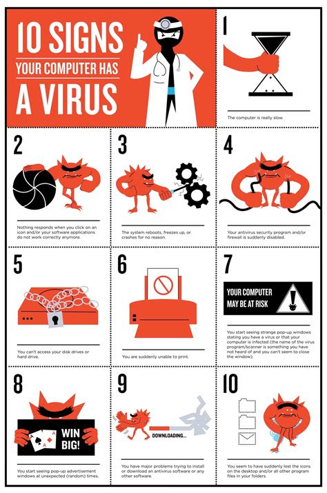 Image result for Computer Virus Warning Sign