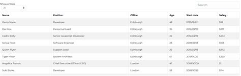 Image result for DataTable Component