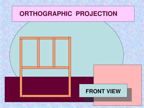 Image result for Orthographic Projection PowerPoint Presentation