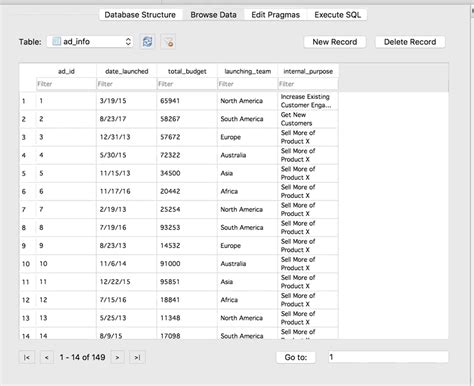 Image result for Run Query SQLite