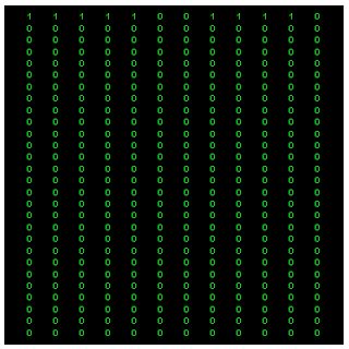 Image result for Matrix Gren Numbers