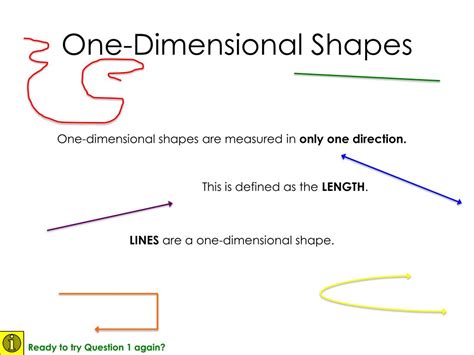 Image result for One-Dimensional Object