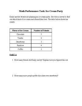 Toradh íomhá ar Math Performance Task Garde 4
