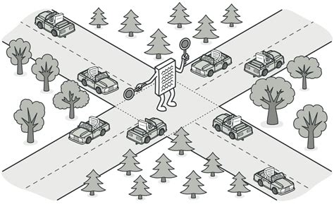 Mediator Design Pattern に対する画像結果