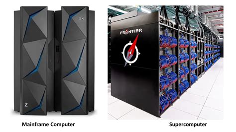 Modern Examples of Mid-Range Computers కోసం చిత్ర ఫలితం