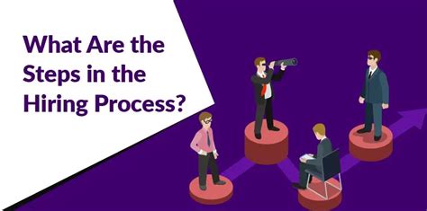 Toradh íomhá ar Hiring Process Steps