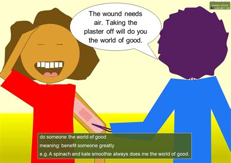 Bildergebnis für Good Timeline Examples