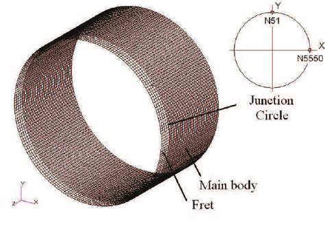 Image result for Finite Element Model of Safety Shell