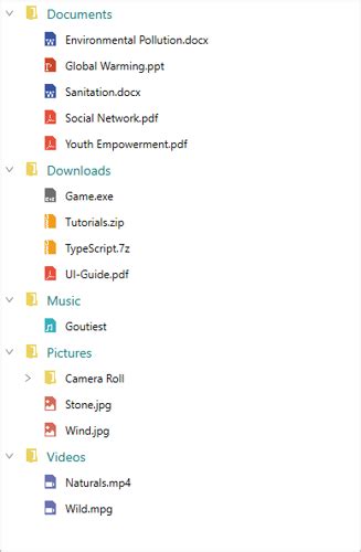 Image result for Style TreeView WPF