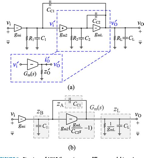 Image result for Transfer Function Using Symbolic Method