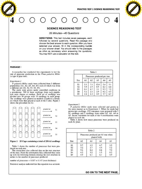 GED Mock Test に対する画像結果