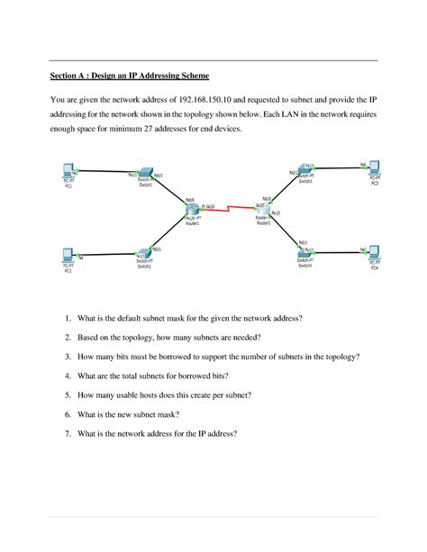 Image result for Network Engineer IP Configuration