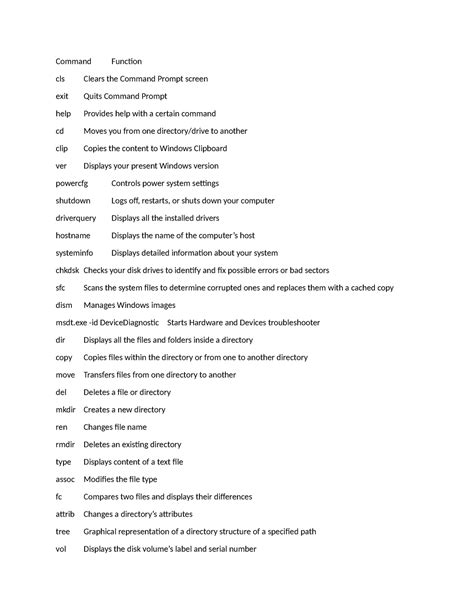 Image result for Command Prompt For Dummies PDF
