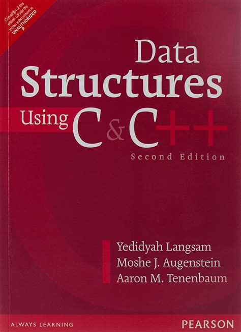 Afbeeldingsresultaten voor Data Structures Using C-code